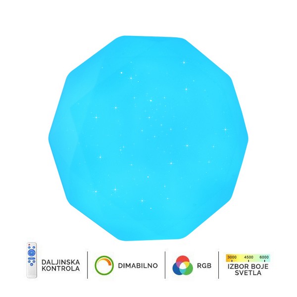 LED plafonjera LP-901-28-Cormel-FORMA LED plafonjera LP-901-28-Cormel-FORMA