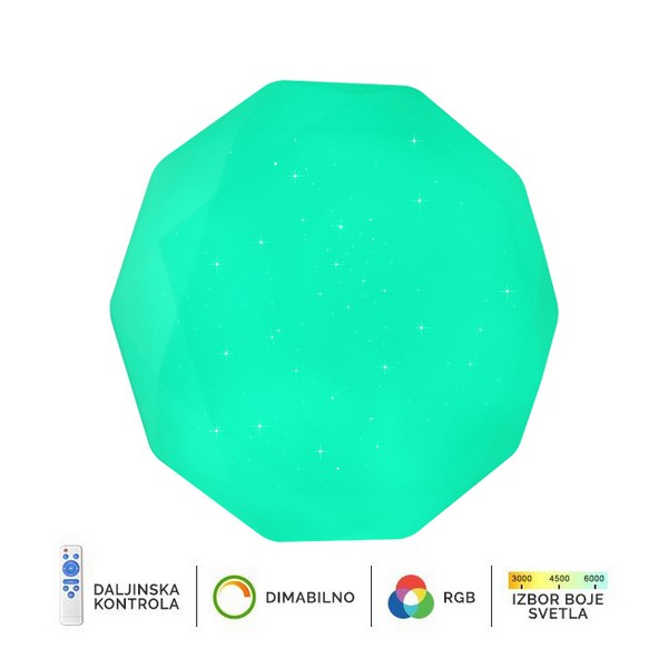 LED plafonjera LP-901-28-Cormel-FORMA LED plafonjera LP-901-28-Cormel-FORMA