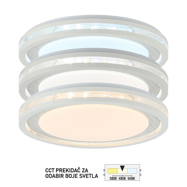 LED plafonjera LP-203-36X WH-Cormel-FORMA LED plafonjera LP-203-36X WH-Cormel-FORMA