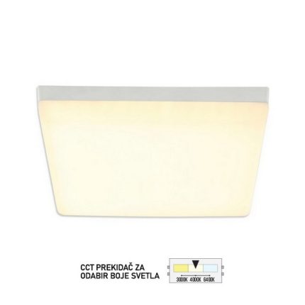 LED panel nadgradni LPG-08-36S-Cormel-FORMA