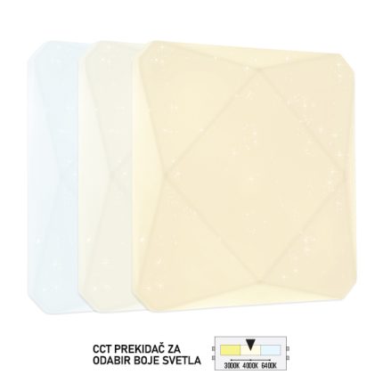 LED plafonjera LP-601-36X-Cormel-FORMA