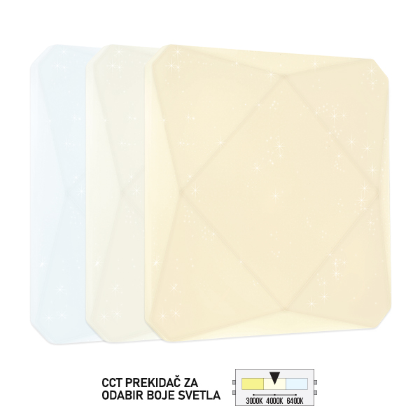 LED plafonjera LP-601-36X-Cormel-FORMA LED plafonjera LP-601-36X-Cormel-FORMA