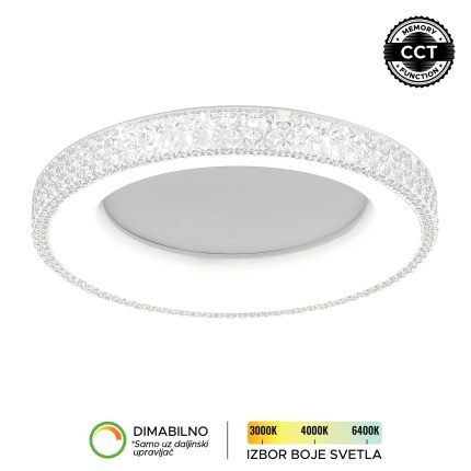 LED plafonjera LP-413-48R WH-Cormel-FORMA